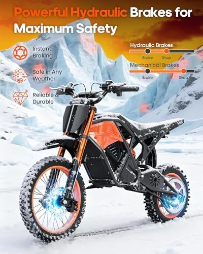 3500W Peak Electric Dirt Bike for Adults & Teens – 38 MPH Off-Road E-Bike, Up to 60 Miles Range, Hydraulic Suspension
