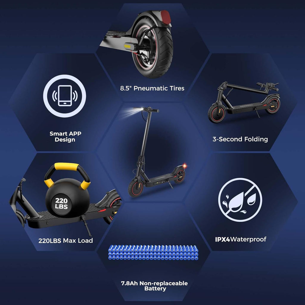 Electric Scooter Adults, 1200W/1000W/500W Motor, 28/25/21/18 MPH Top Speed, 10''/8.5'' Tires,
