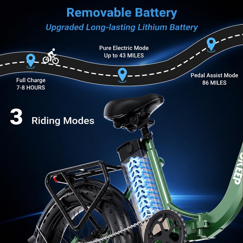 1800W Foldable Electric Bike for Adults, 86 Miles PAS Range, 52V 18.2Ah