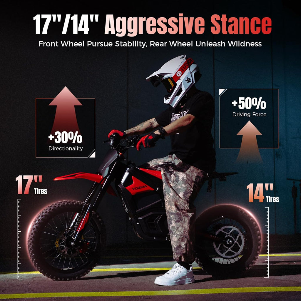 5500W Peak Electric Dirt Bike for Adults, Mid-Drive Motor, Up to 50 MPH, 60 Miles Range, Hydraulic Brakes, Dual Suspension, Off-Road eBike