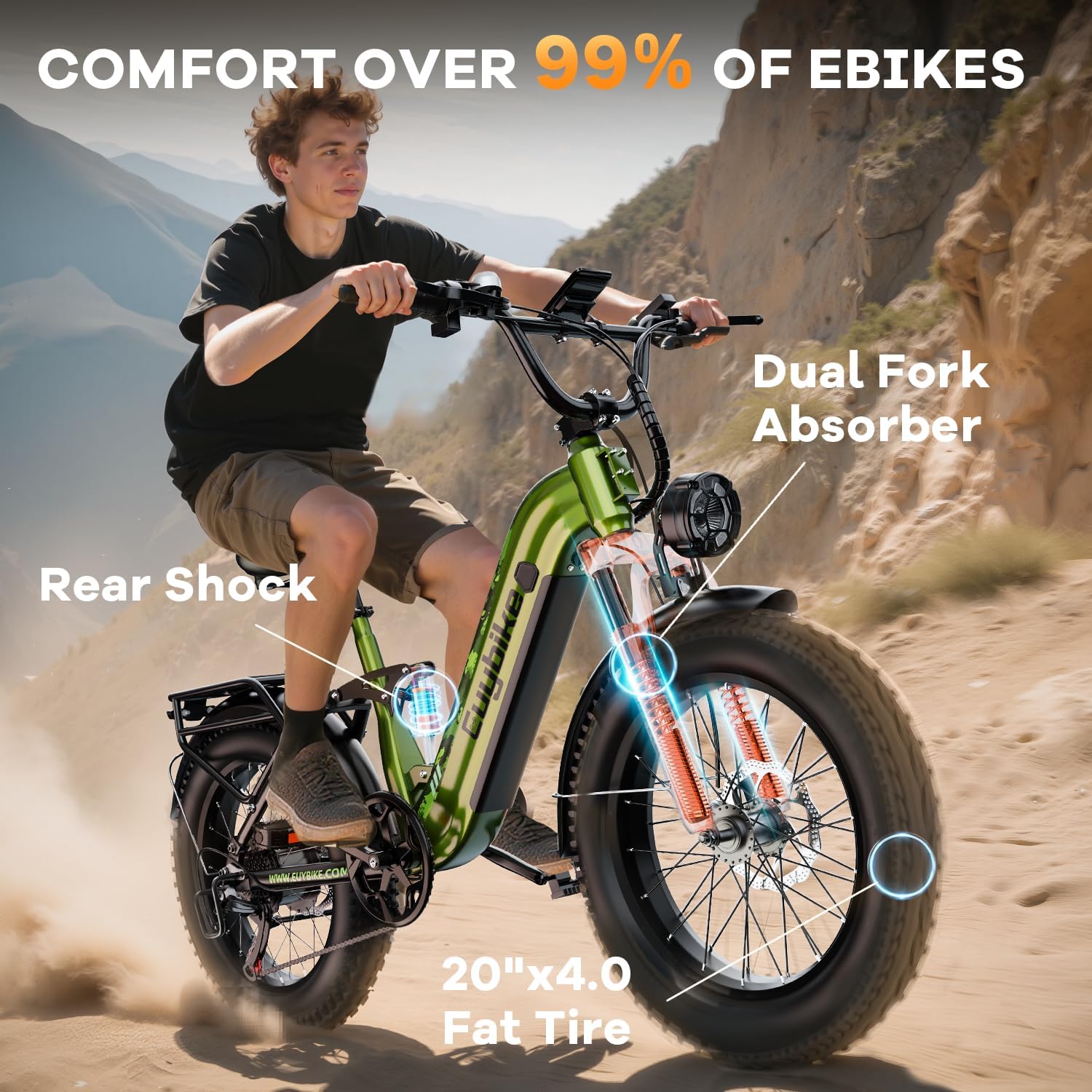 1500W Fat Tire Electric Bike for Adults – 20" All-Terrain E-Bike with Removable 48V Battery, Up to 80 Miles Range
