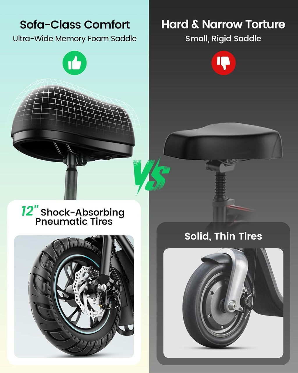 Electric Scooter with Seat for Adults, 550W Motor, Up to 19 MPH, 20 Miles Range, Foldable Commuter Scooter with Basket & 12" Pneumatic Tires