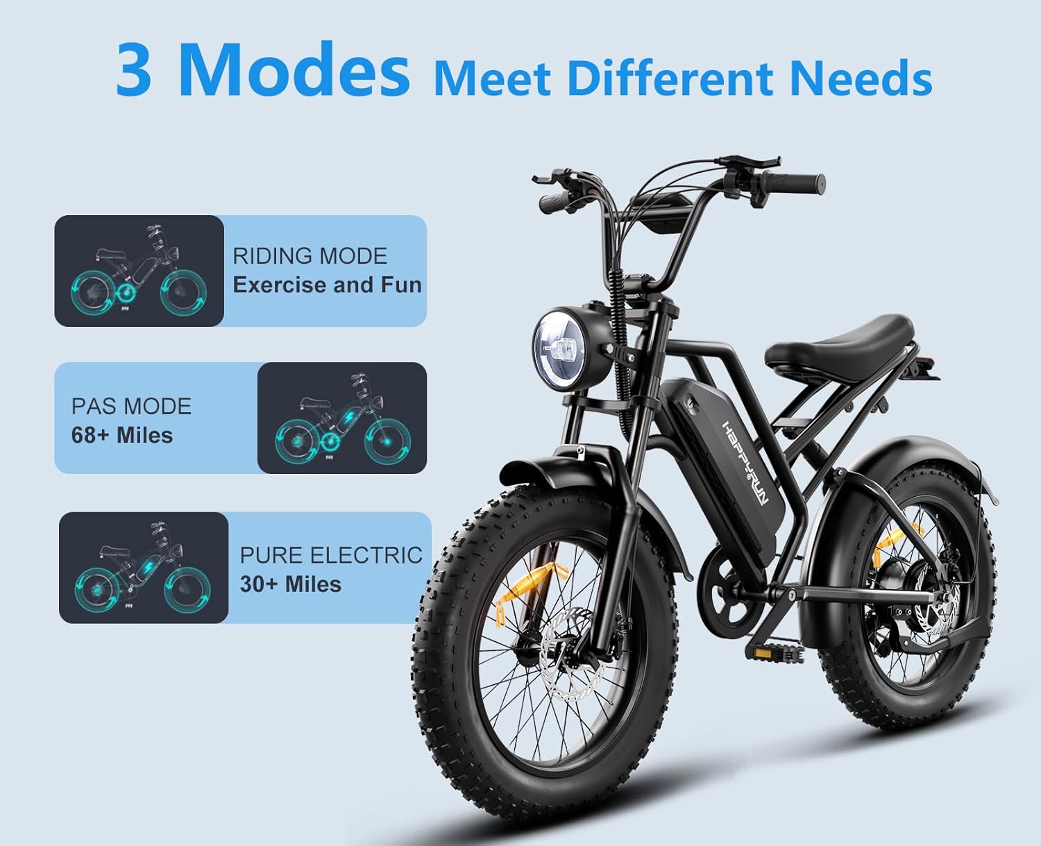 All-Terrain Fat Tire Electric Bike for Adults – Up to 68+ Mile Range, High-Performance Motor