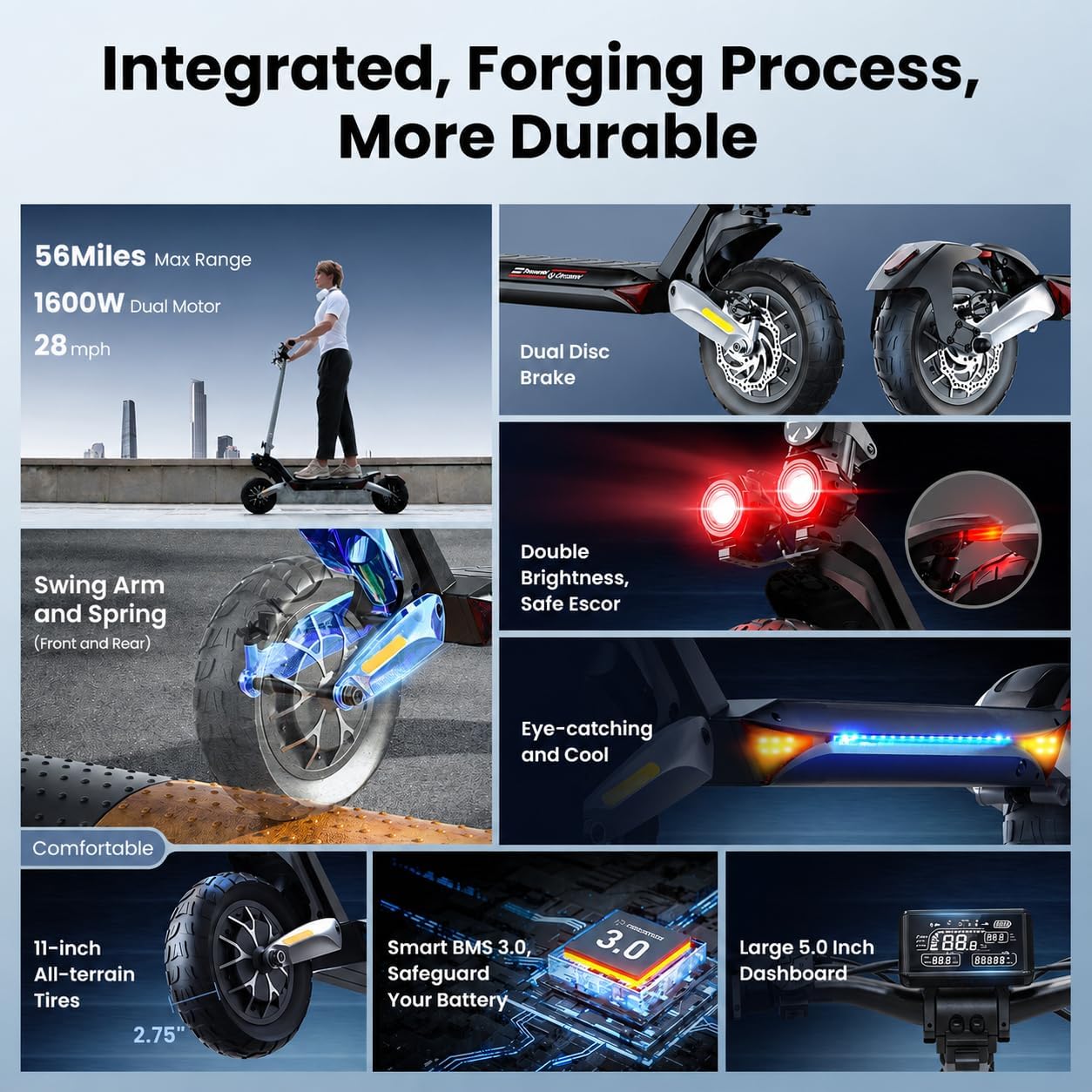 Landturbo Pro/Raptor Pro Electric Scooter for Adult, 800W/1500W Peak Motor, 38 Mph Top Speed, 47-56 Miles Max Range