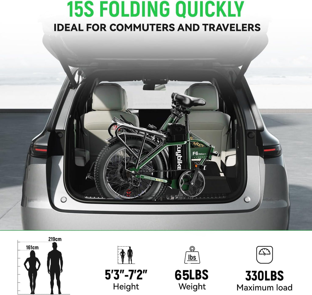 1000W Folding Electric Bike for Adults – 20" Fat Tire E-Bike, Up to 80 Miles Range, All-Terrain Commuter Bike