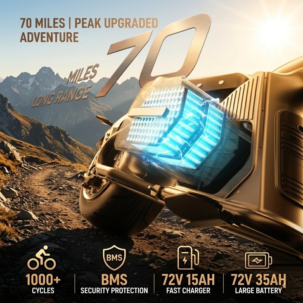 4000W Electric Motorcycle for Adults – 50 MPH Street-Legal E-Motorcycle, Up to 90 Miles Range, Full Suspension