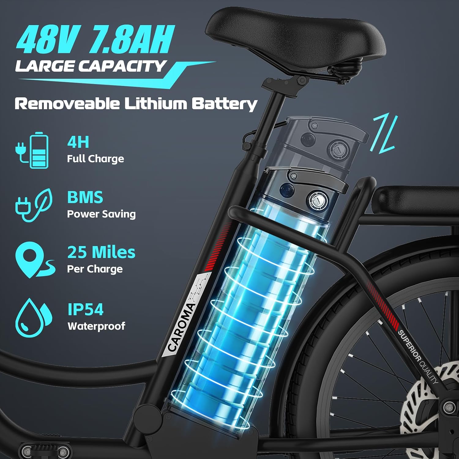 Electric Scooter with Seat – 20" Fat Tire Commuter E-Bike with Adjustable Seat, Basket & Removable Power System