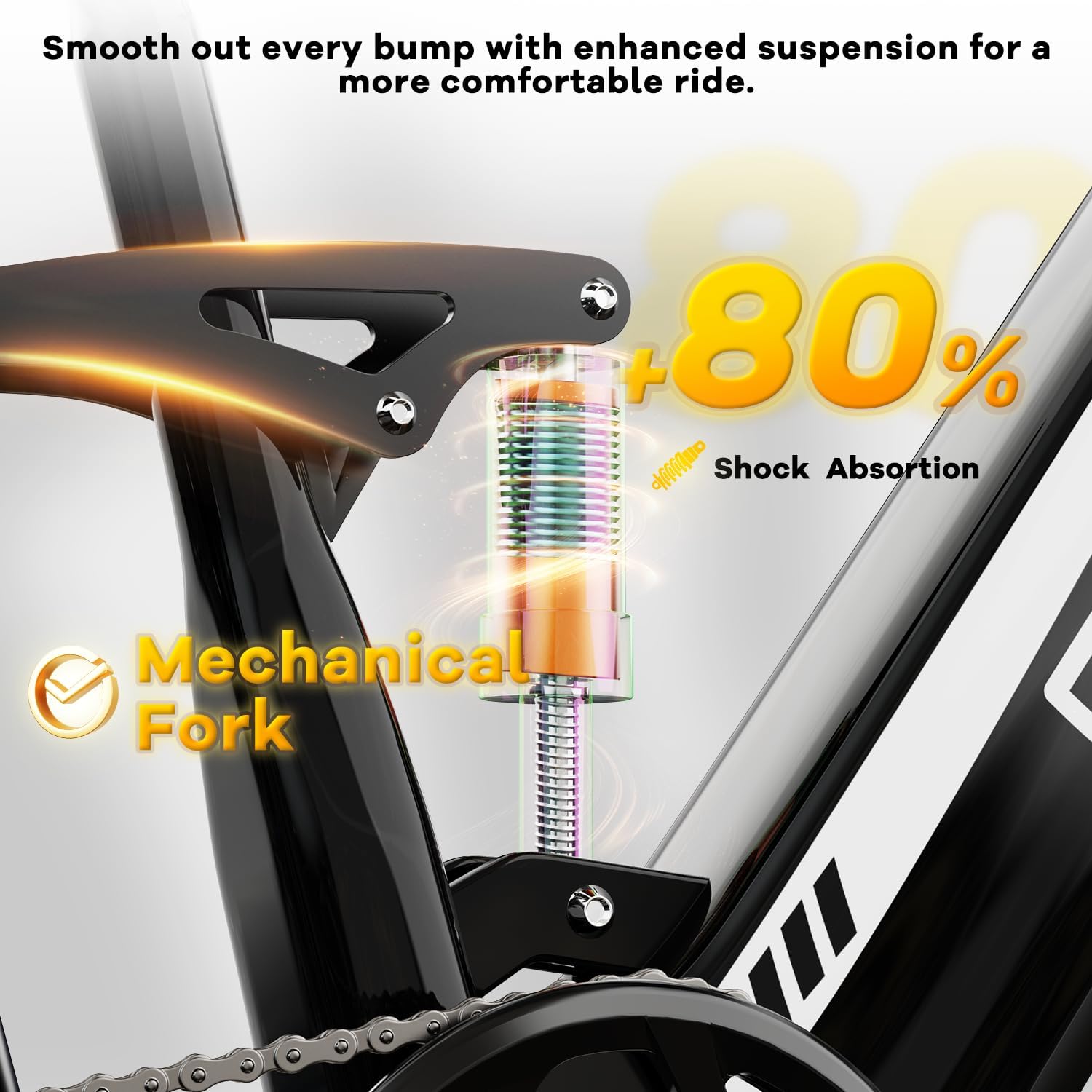 1500W Fat Tire Electric Bike for Adults – 20" All-Terrain E-Bike with Removable 48V Battery, Up to 80 Miles Range