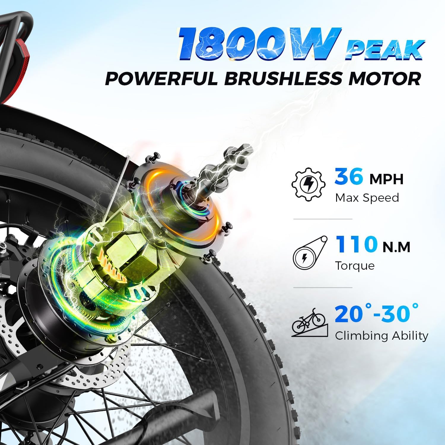 26" Fat Tire Electric Mountain Bike for Adults, 1800W Peak Motor, Up to 85-Mile Range, Hydraulic Disc Brakes & Air Suspension