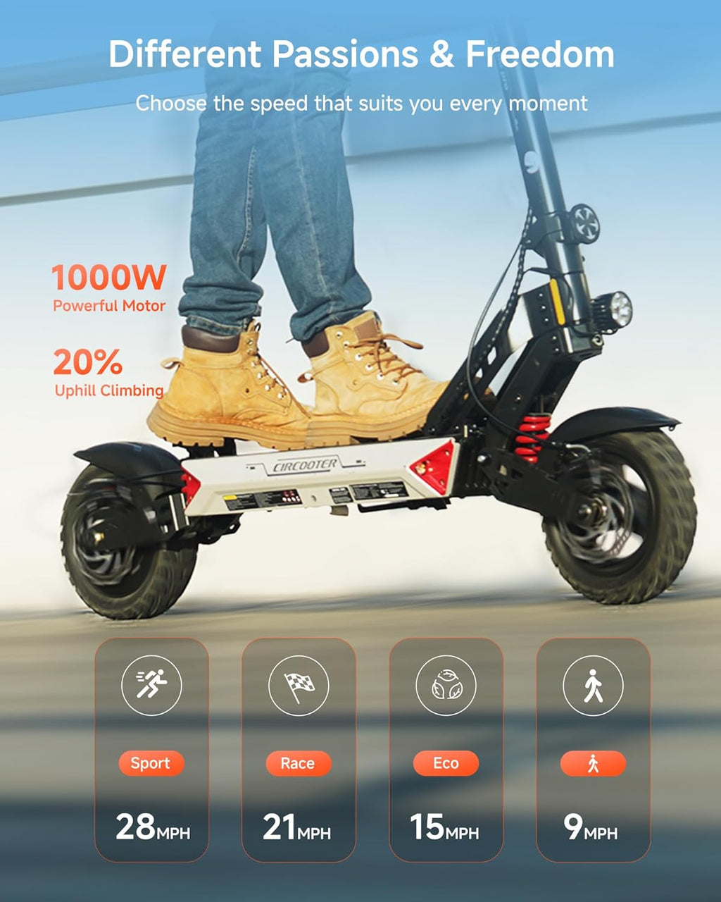 Landtubo/Pro Electric Scooter for Adults, 47/40Miles & 32/28Mph E Scooter, Dual Shock Suspension & Wobble-Free Steering