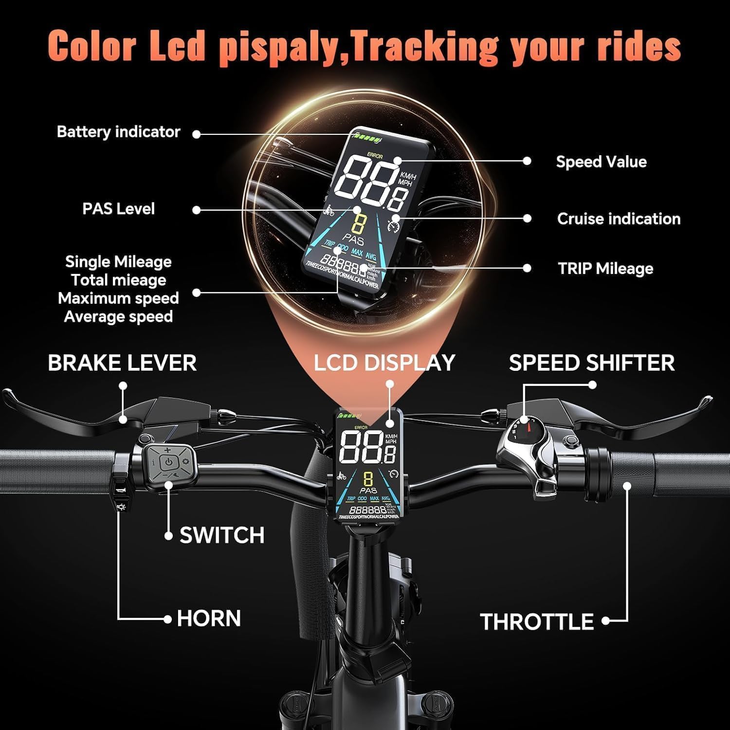 1500W Folding Electric Bike for Adults – 20" Fat Tire E-Bike, Up to 70 Miles Range, Dual Suspension, Foldable Design