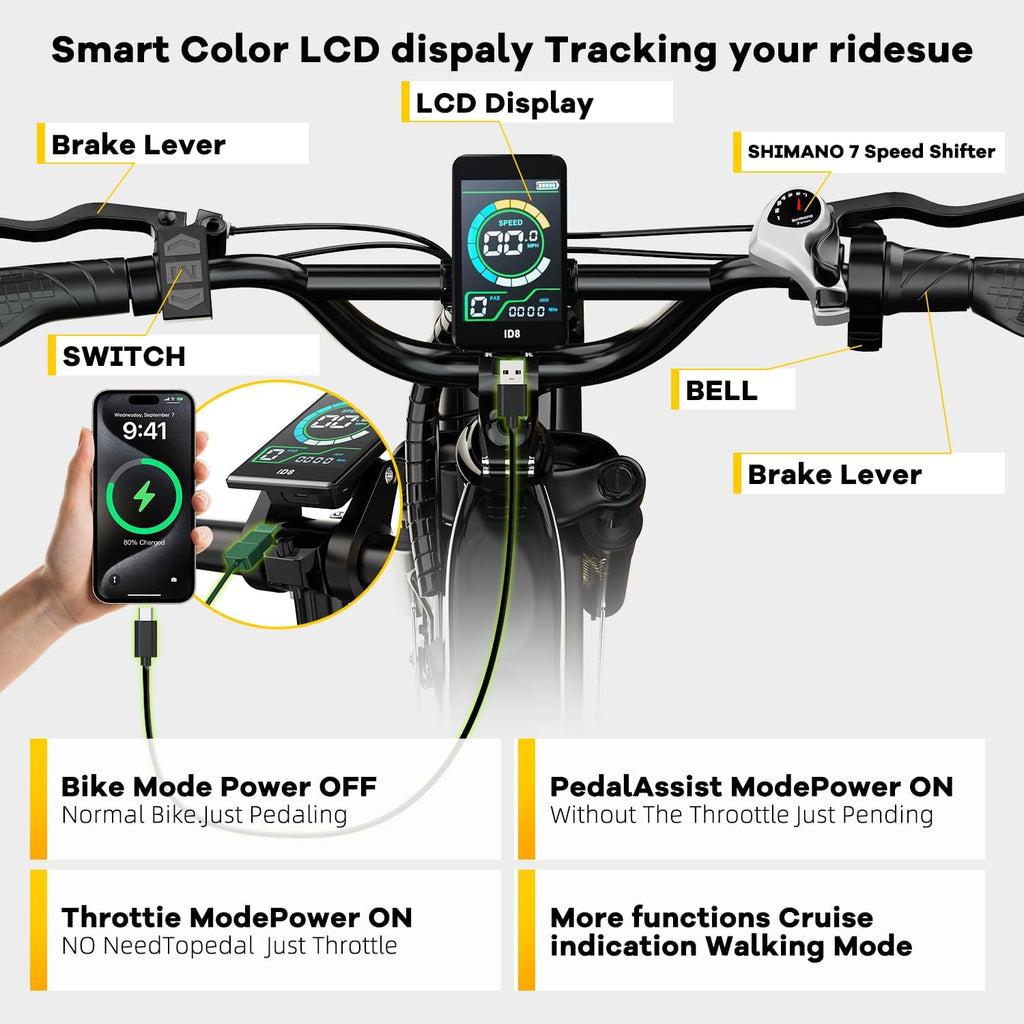 1500W Fat Tire Electric Bike for Adults – 20" All-Terrain E-Bike with Removable 48V Battery, Up to 80 Miles Range