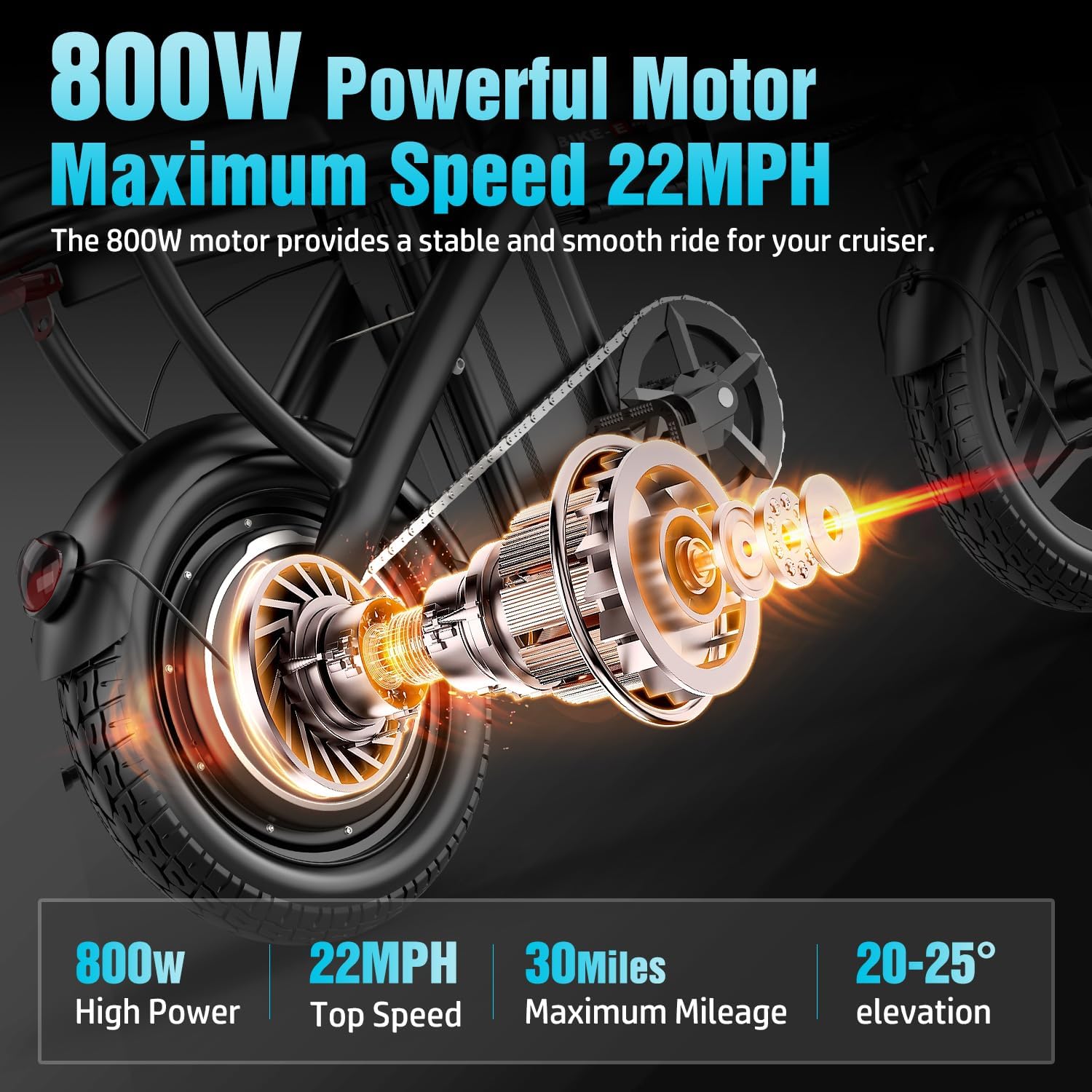Folding Electric Bike for Adults & Teens – Up to 1200W Peak Motor, 14-Inch Portable E-Bike with Dual Suspension, 3-Speed Modes, Up to 25 MPH & 45-Mile Range