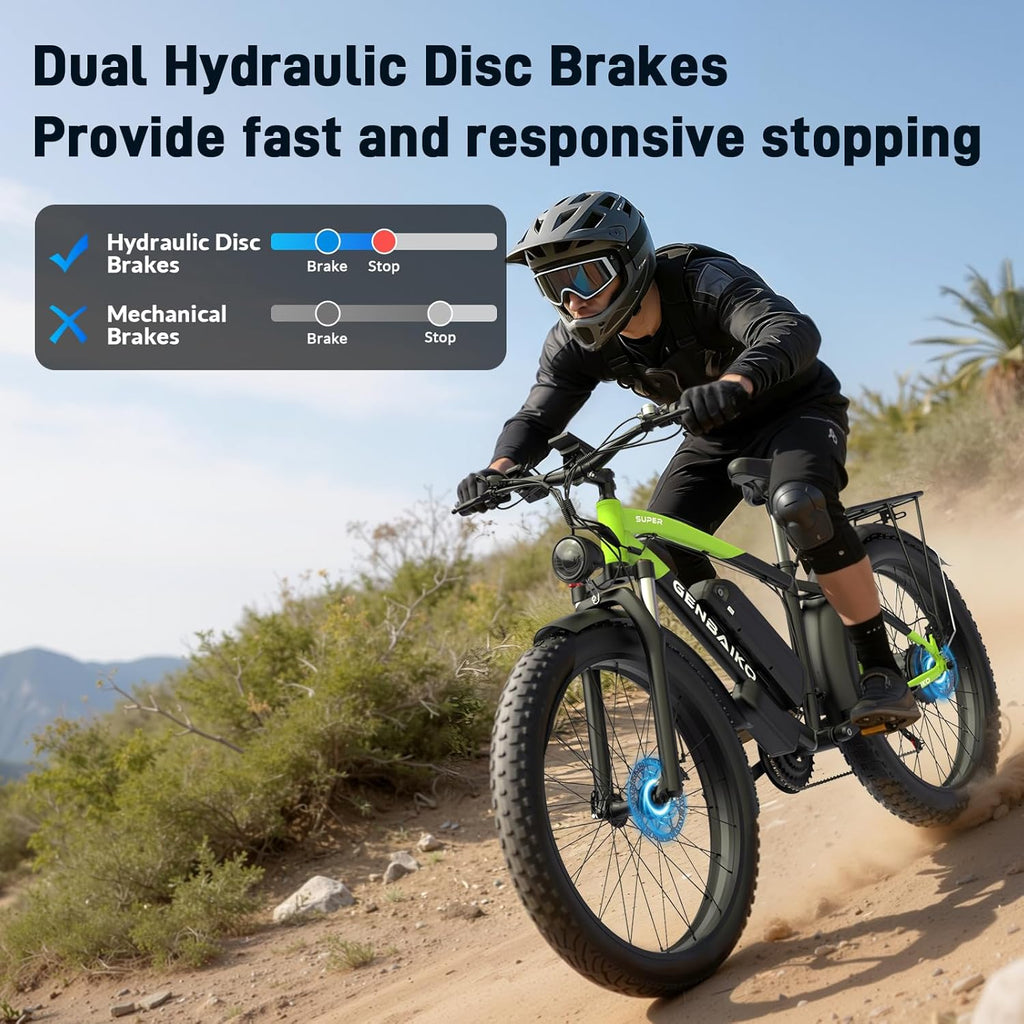 Electric Fat Tire Bike for Adults, 2500W Peak Motor, Up to 45 MPH, 21-Speed E-Bike with Hydraulic Disc Brakes & Long-Range Performance