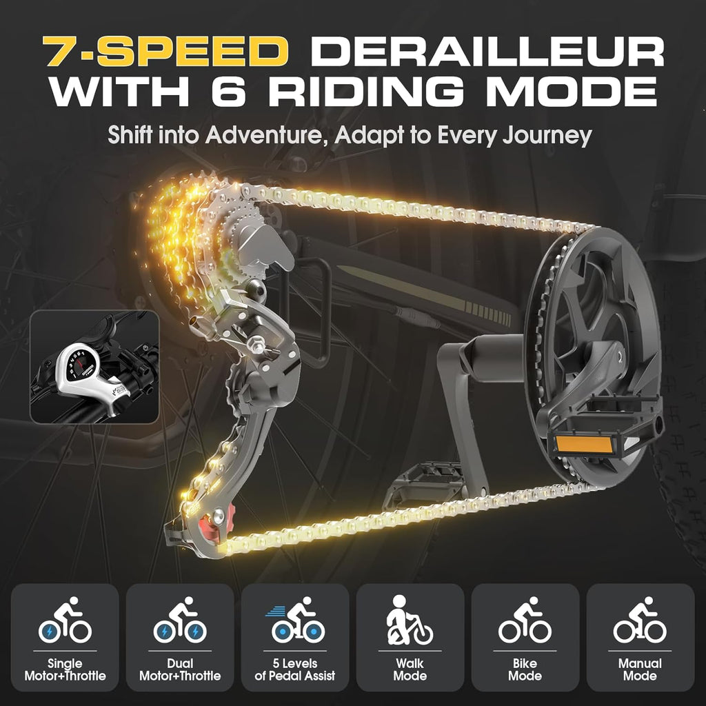 Dual Motor Electric Bike for Adults, Full Suspension Fat Tire All-Terrain E-Bike, Up to 100-Mile Range, 26-Inch Wheels, Heavy-Duty 400 lb Capacity