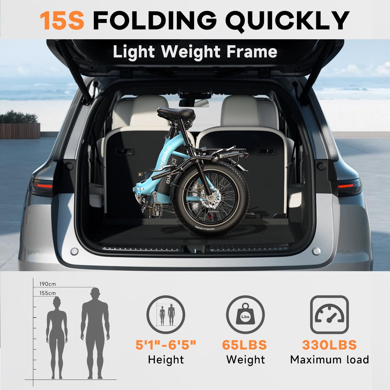 1000W Folding Electric Bike for Adults – 20" Fat Tire Foldable E-Bike, Up to 80 Miles Range, Removable Battery