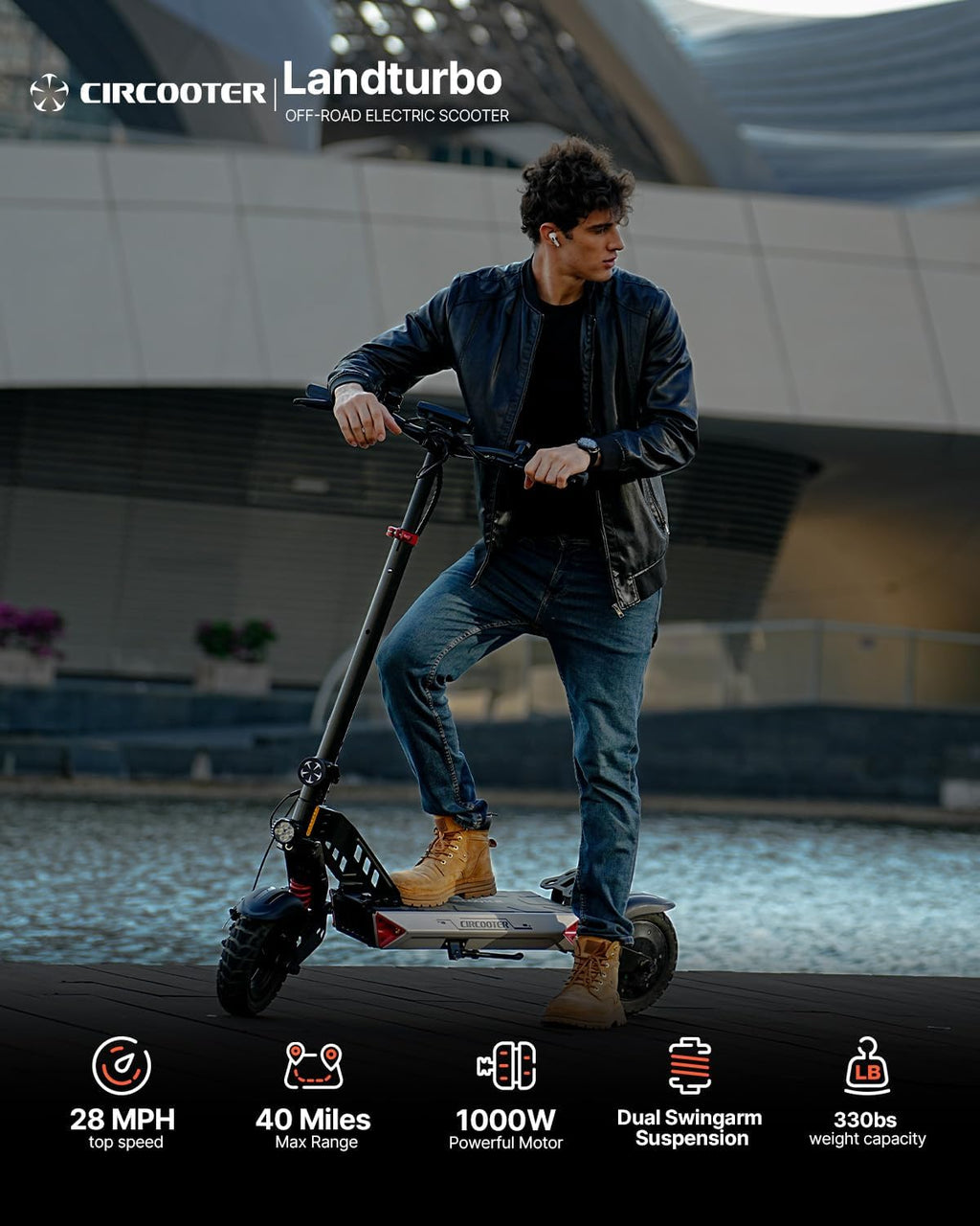 Landtubo/Pro Electric Scooter for Adults, 47/40Miles & 32/28Mph E Scooter, Dual Shock Suspension