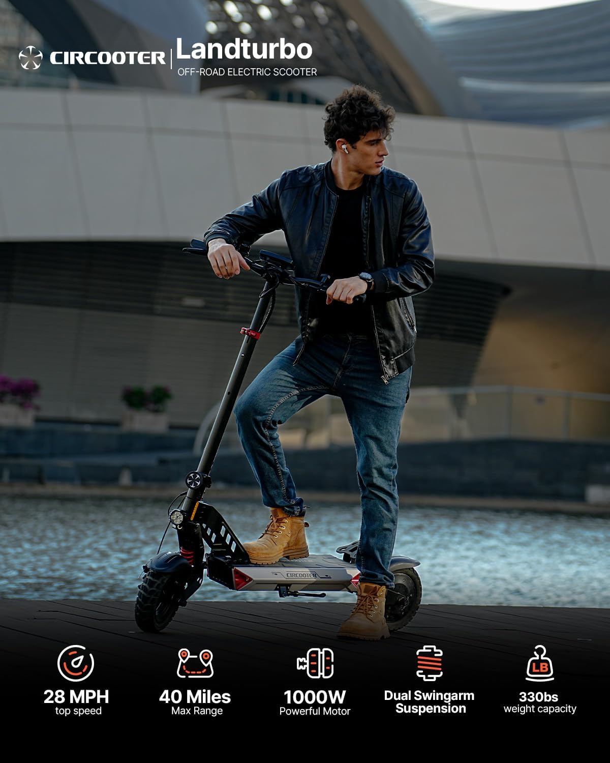 Landtubo/Pro Electric Scooter for Adults, 47/40Miles & 32/28Mph E Scooter, Dual Shock Suspension