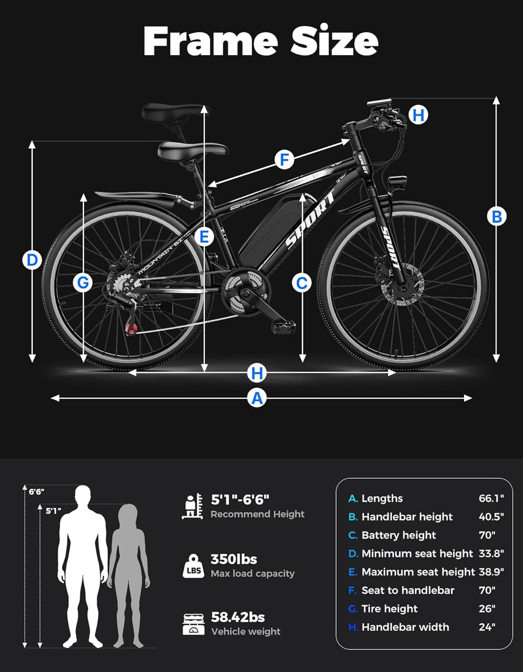 1500W Peak Electric Mountain Bike for Adults – 26-Inch Commuter E-Bike with 7-Speed Gears, Up to 25 MPH & 65-Mile Range