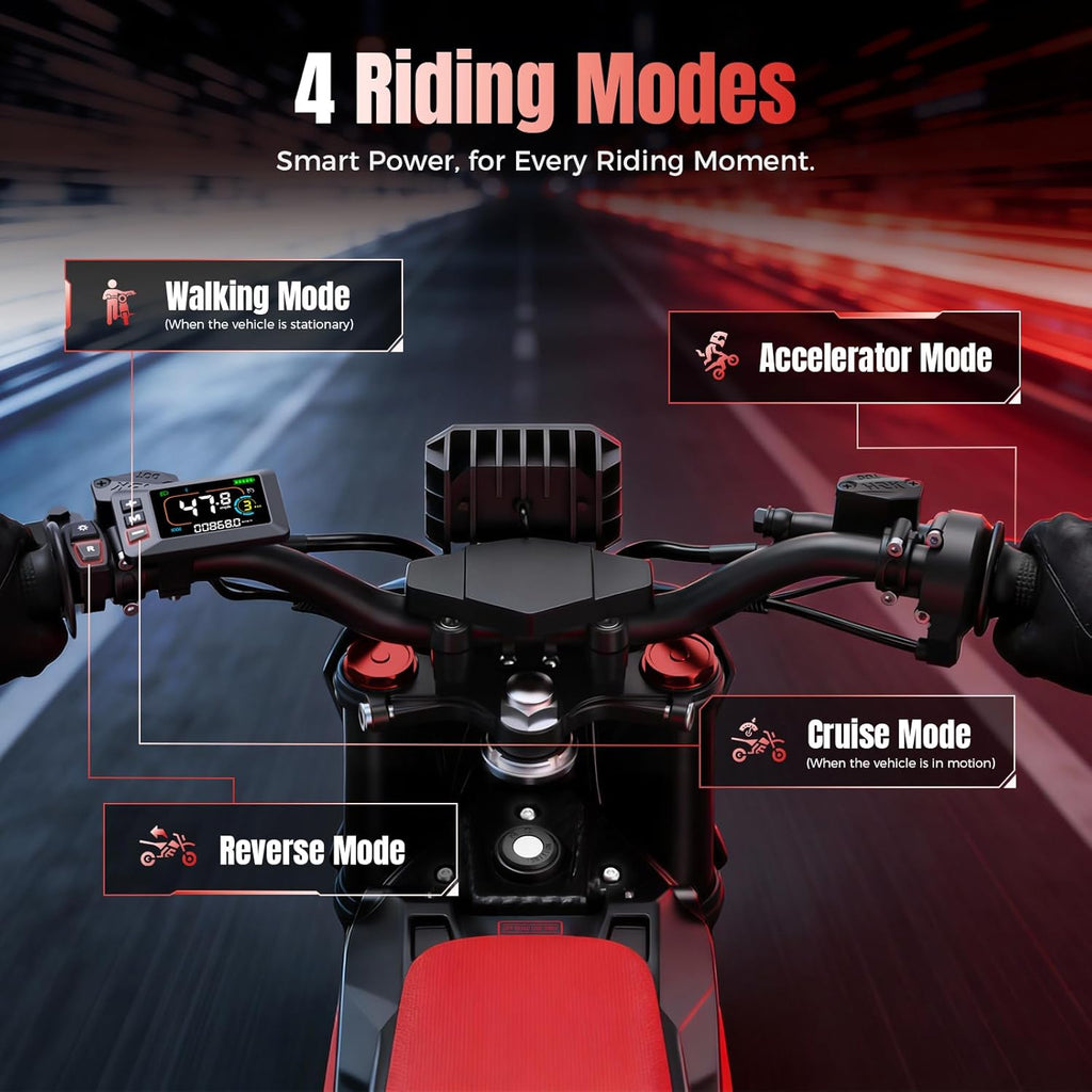 5500W Peak Electric Dirt Bike for Adults, Mid-Drive Motor, Up to 50 MPH, 60 Miles Range, Hydraulic Brakes, Dual Suspension, Off-Road eBike