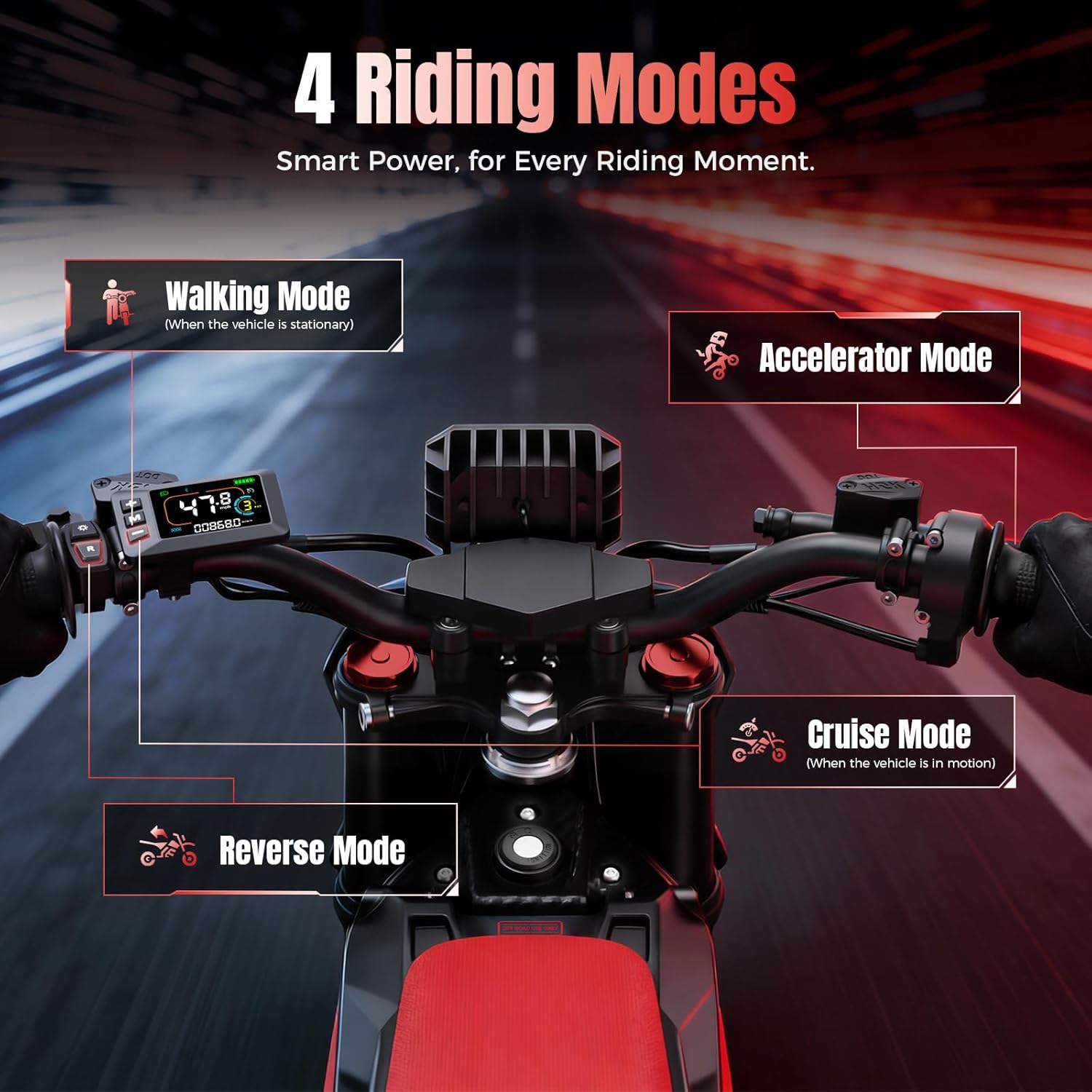 5500W Peak Electric Dirt Bike for Adults, Mid-Drive Motor, Up to 50 MPH, 60 Miles Range, Hydraulic Brakes, Dual Suspension, Off-Road eBike