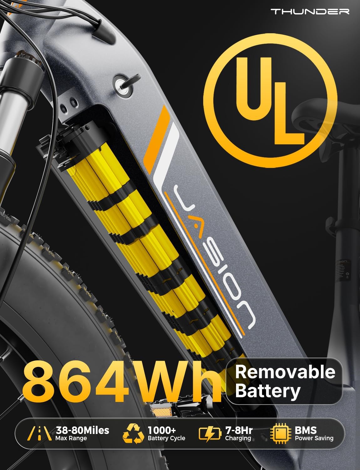 Jasion Thunder PRO 2000W Electric Bike for Adults – 26" Fat Tire eBike, 35 MPH, Up to 90 Miles Range, 1040Wh Battery, 500 lbs Capacity