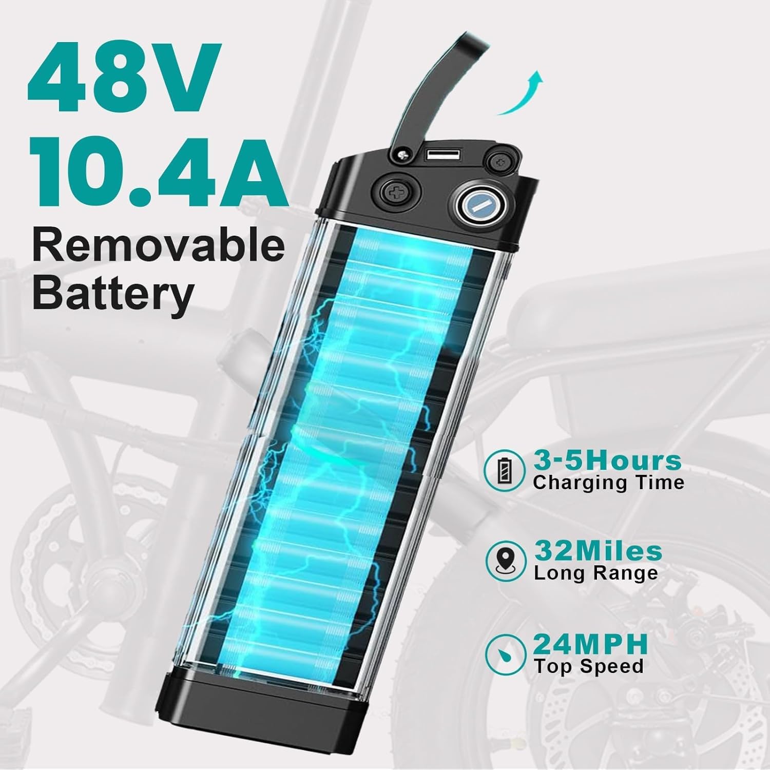 1200W Peak Electric Bike for Adults – Commuter E-Bike with Dual Disc Brakes, Up to 28 MPH Speed & 32-Mile Range