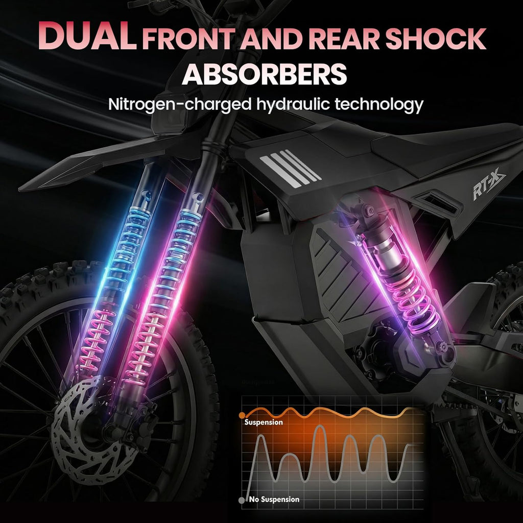Electric Dirt Bike for Adults, 6500W Peak Mid-Drive Motor, 53+ MPH, Up to 70-Mile Range, Dual Shock Suspension, Hydraulic Brakes