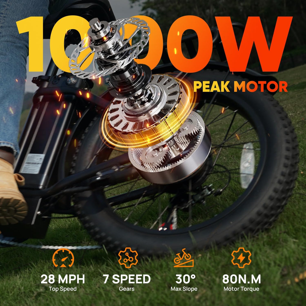 20" Fat Tire Electric Bike for Adults & Teens, Up to 80-Mile Range, 7-Speed E-Bike with Suspension & Adjustable Seat