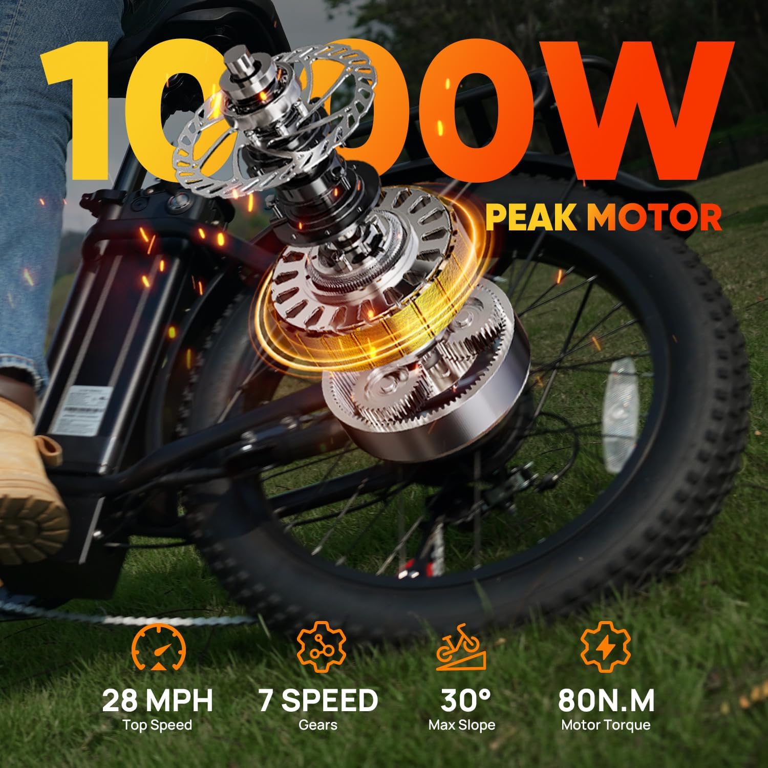 20" Fat Tire Electric Bike for Adults & Teens, Up to 80-Mile Range, 7-Speed E-Bike with Suspension & Adjustable Seat