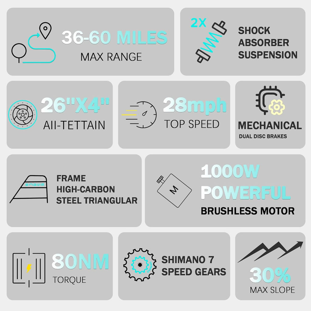 2000W Peak Electric Mountain Bike for Adults – 26" Fat Tire E-Bike, 34 MPH Top Speed, Up to 60 Miles Range