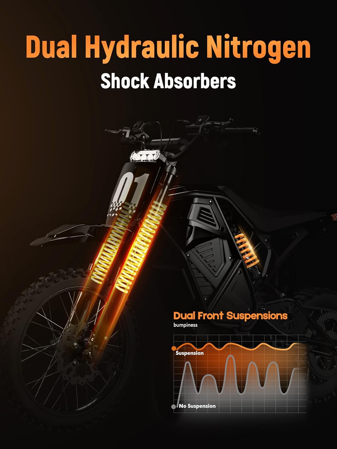 3500W Peak Electric Dirt Bike for Teens & Adults – Mid-Drive Motor, 38 MPH Top Speed, Dual Hydraulic Suspension & Up to 53-Mile Range