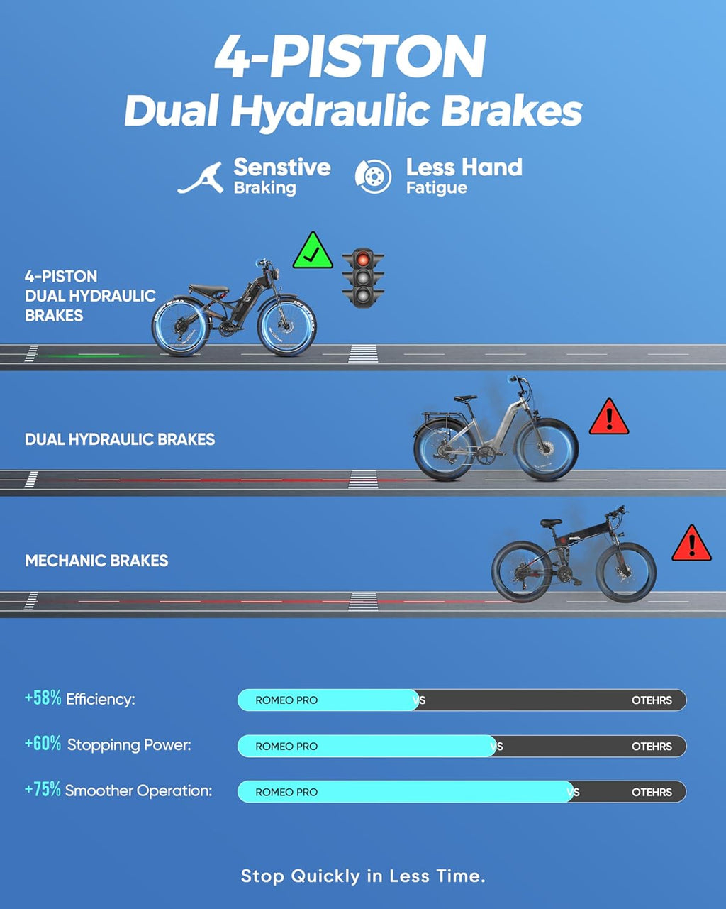 26" Fat Tire Electric Mountain Bike for Adults – Dual Motor Full Suspension E-Bike with Long-Range Performance