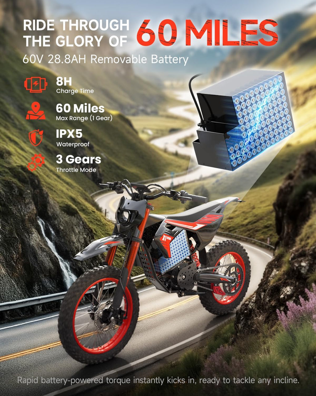 Electric Dirt Bike for Adults & Teens – High-Performance Off-Road E-Motorcycle with Long-Range Capability