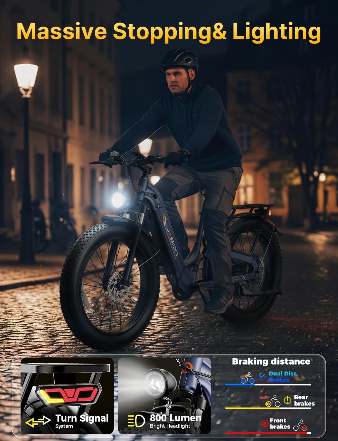 Electric Fat Tire Bike for Adults, 26-Inch All-Terrain E-Bike, Long-Range Commuter & Adventure Bicycle, Heavy-Duty Frame, UL Certified