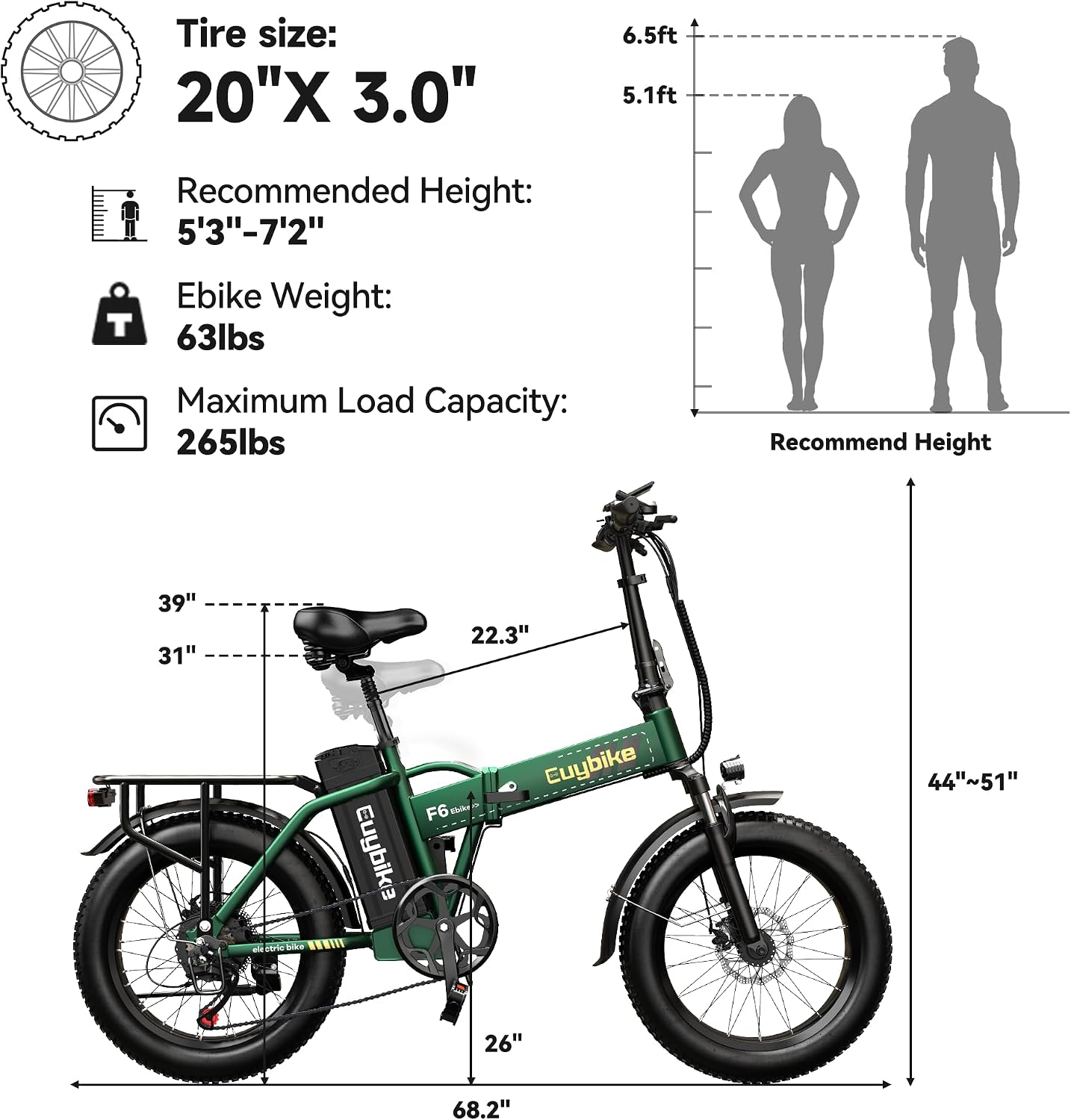 1000W Folding Electric Bike for Adults – 20" Fat Tire E-Bike, Up to 80 Miles Range, All-Terrain Commuter Bike