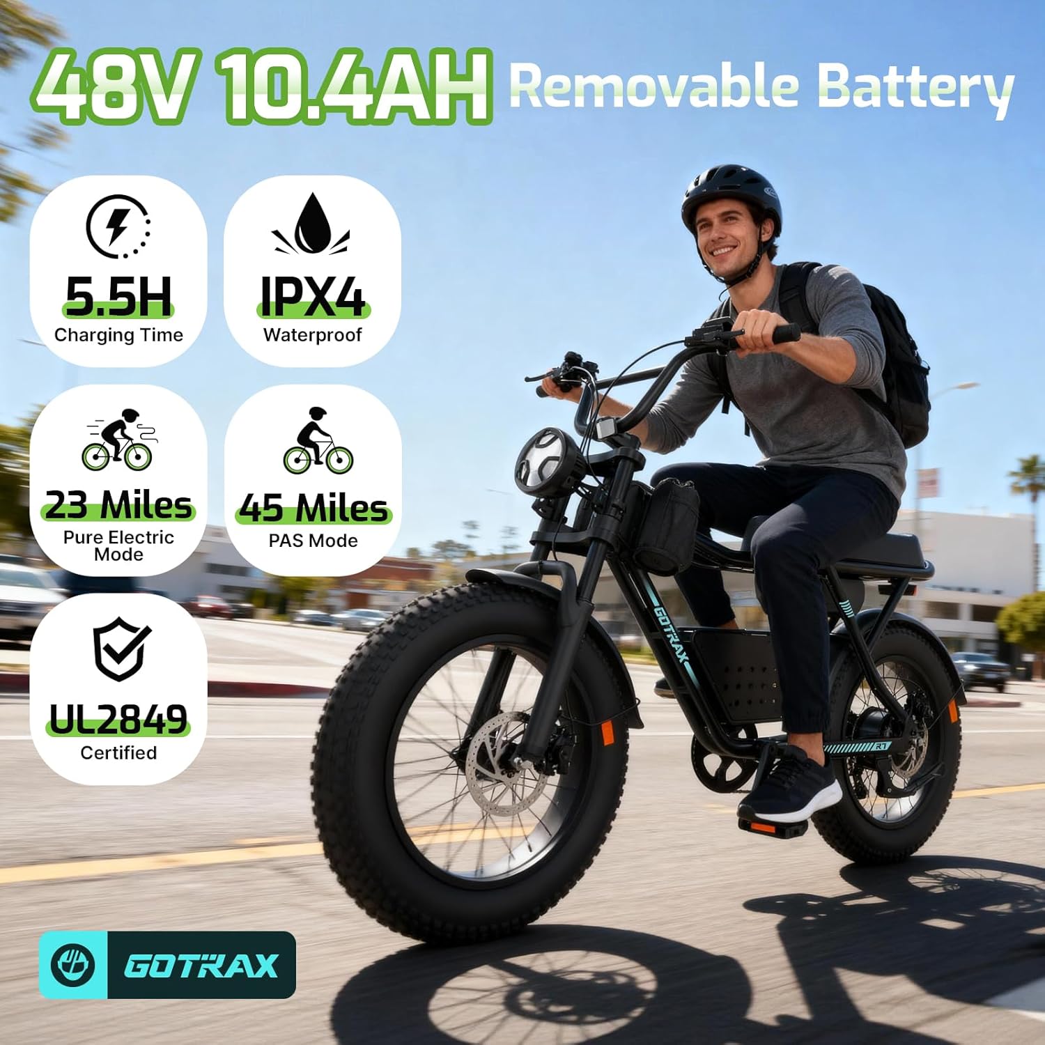 750W Electric Bike for Adults – 20" Fat Tire E-Bike, 25 MPH Top Speed, Up to 45 Miles Range, Basket & Frame Bag Included