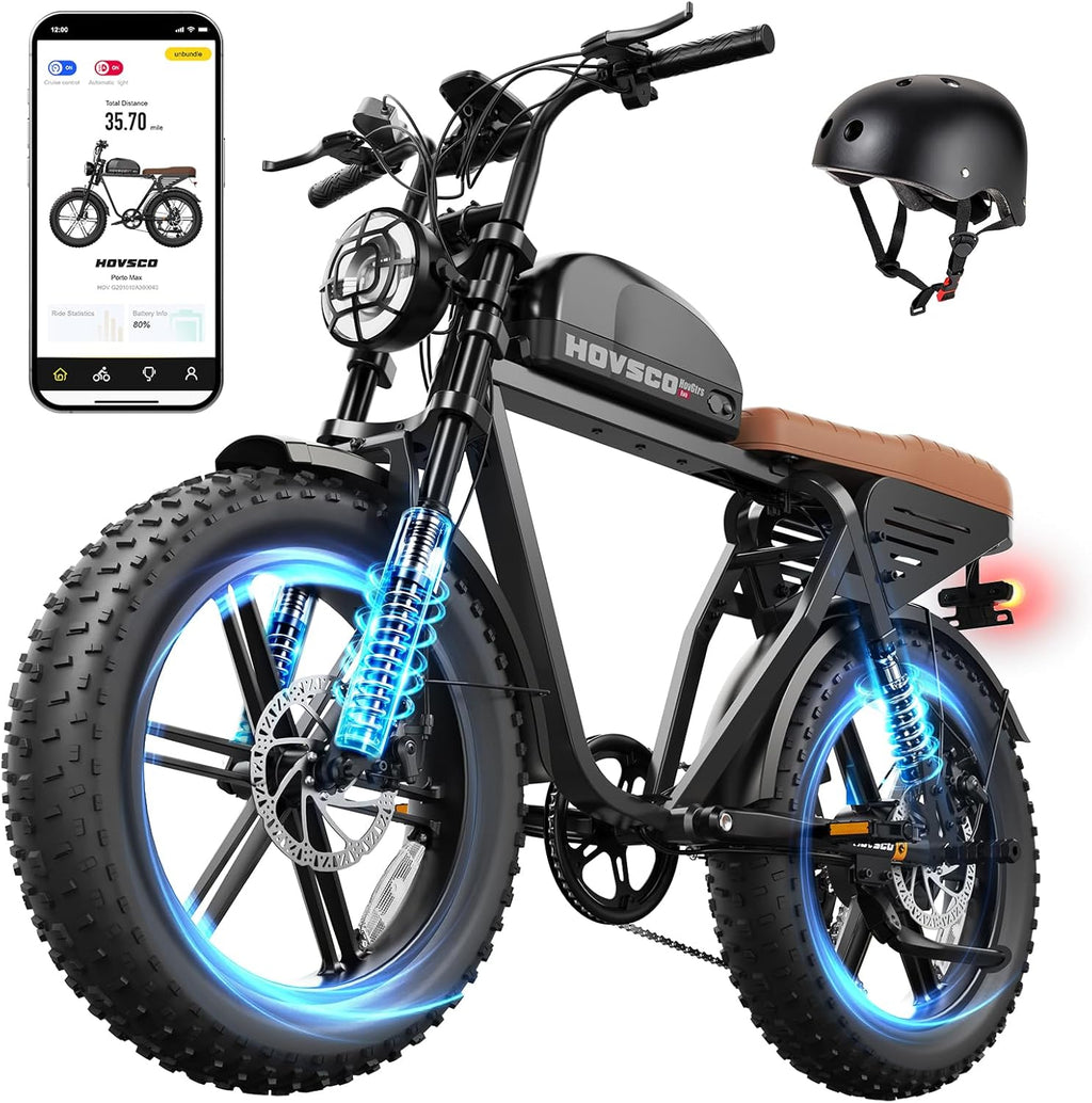 20" Fat Tire Electric Bike for Adults – All-Terrain E-Bike with Hydraulic Disc Brakes & Long-Range Capability
