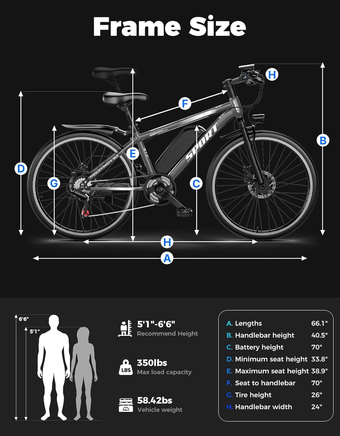 1500W Electric Mountain Bike for Adults – 25 MPH, 65-Mile Range, 26" Commuter E bike