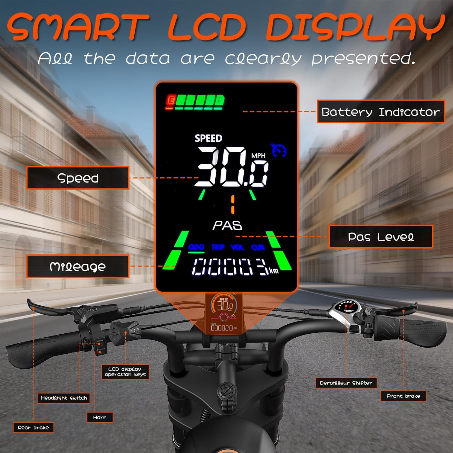 20" Fat Tire Electric Bike for Adults – Dual Motor All-Terrain E-Bike with Hydraulic Disc Brakes & 7-Speed Gears