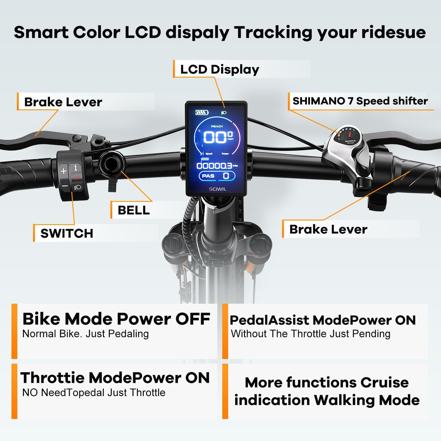 1000W Folding Electric Bike for Adults – 20" Fat Tire E-Bike, Up to 80 Miles Range, All-Terrain Commuter Bike