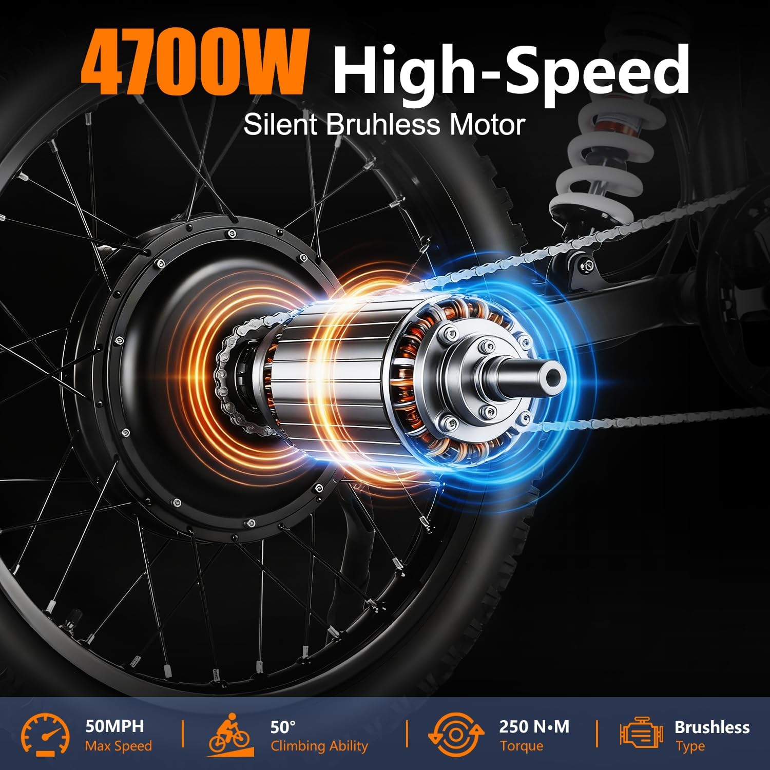 4700W Peak Electric Dirt Bike for Adults & Teens – 50 MPH Off-Road E-Bike, Up to 130 Miles Range, Dual Suspension
