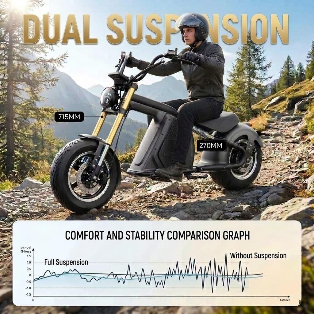 4000W Electric Motorcycle for Adults – 50 MPH Street-Legal E-Motorcycle, Up to 90 Miles Range, Full Suspension