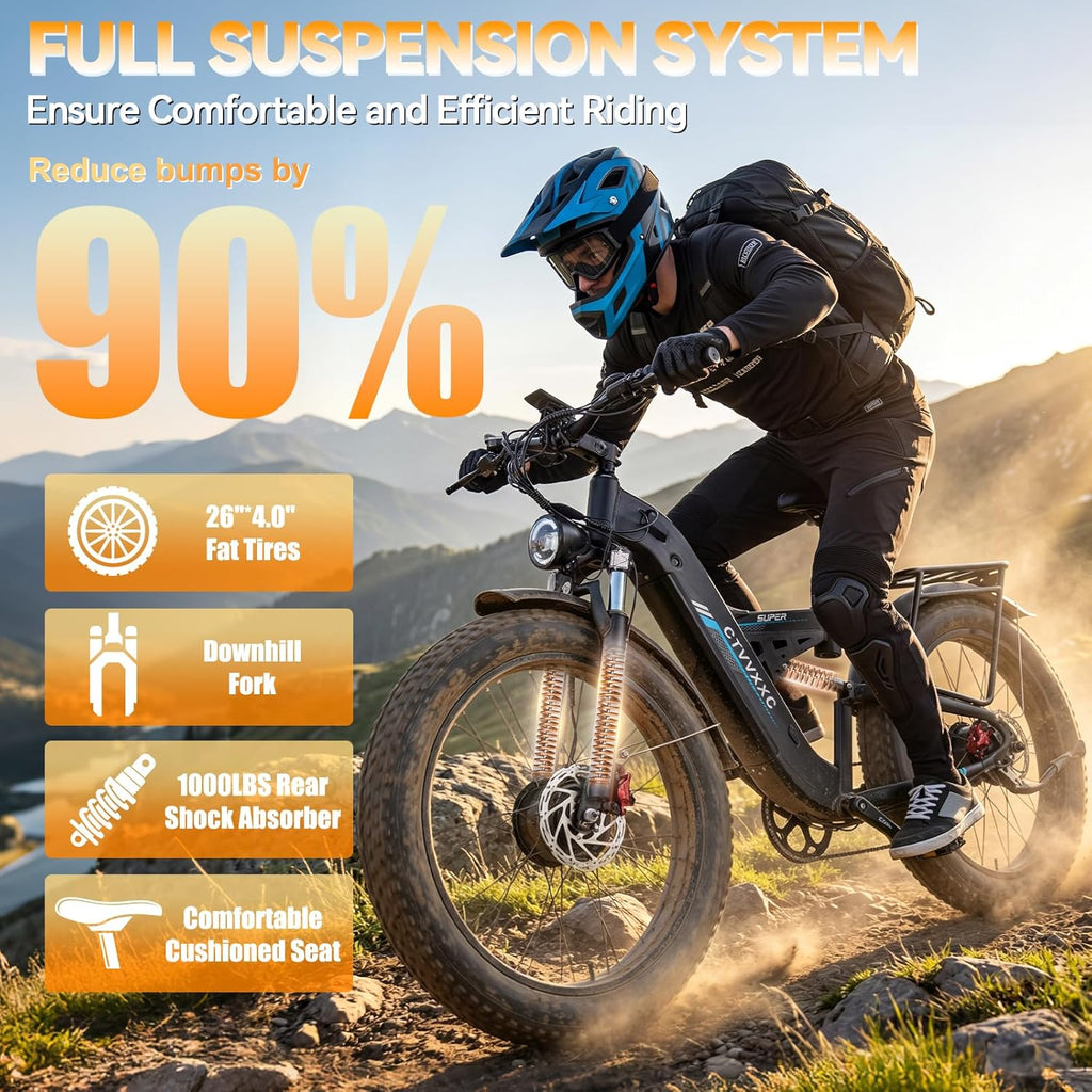 Dual Motor Fat Tire Electric Bike for Adults – Full Suspension All-Terrain E-Bike with Long-Range Performance