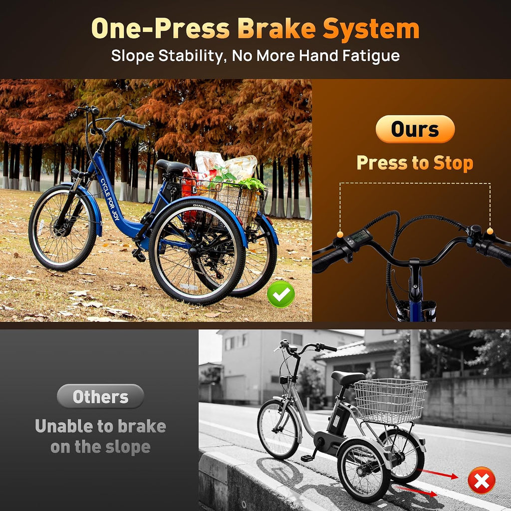 24-Inch Electric Tricycle for Adults, 3-Wheel Electric Bike with Large Removable Basket, Multi-Speed Drivetrain, UL Certified