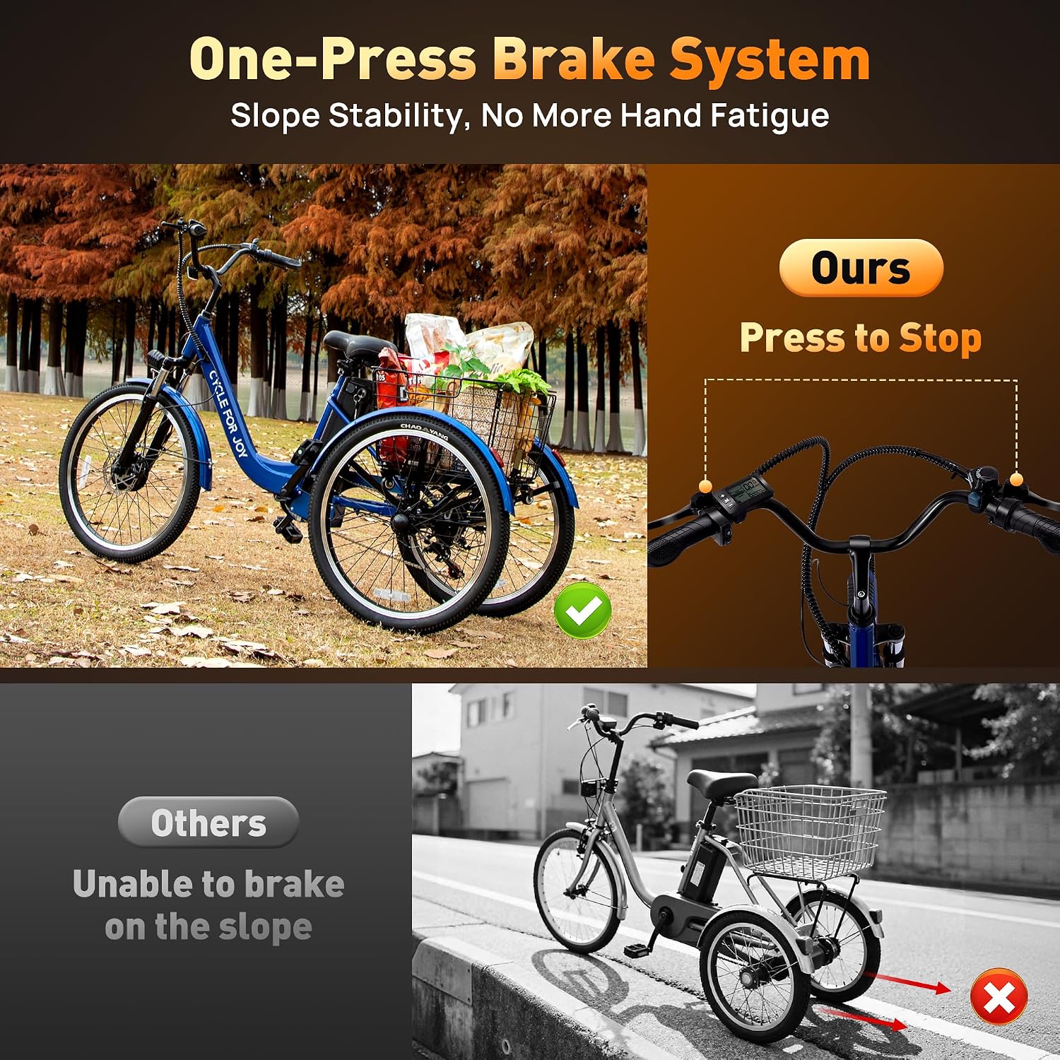 24-Inch Electric Tricycle for Adults, 3-Wheel Electric Bike with Large Removable Basket, Multi-Speed Drivetrain, UL Certified