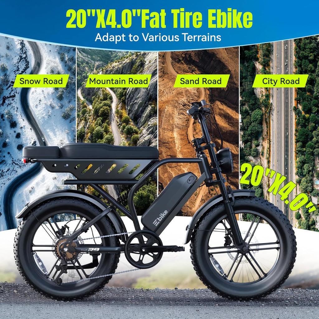 20" Fat Tire All-Terrain Electric Bike for Adults – 1500W Peak Power, Long-Range Off-Road E-Bike