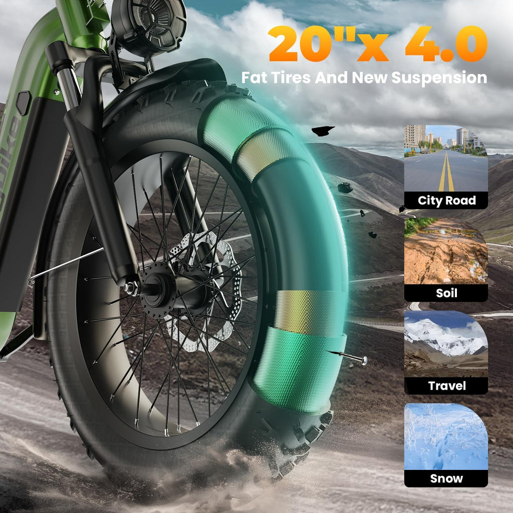1500W Fat Tire Electric Bike for Adults – 20" All-Terrain E-Bike with Removable 48V Battery, Up to 80 Miles Range