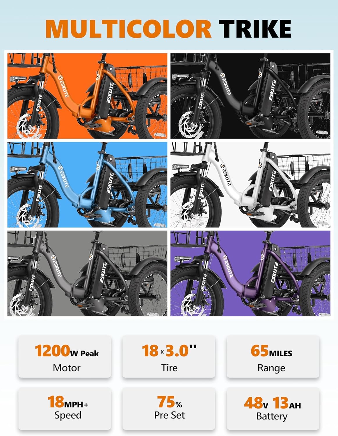Foldable Electric Tricycle for Adults, 3-Wheel Fat Tire E-Bike with Step-Through Frame, Long-Range Electric Trike