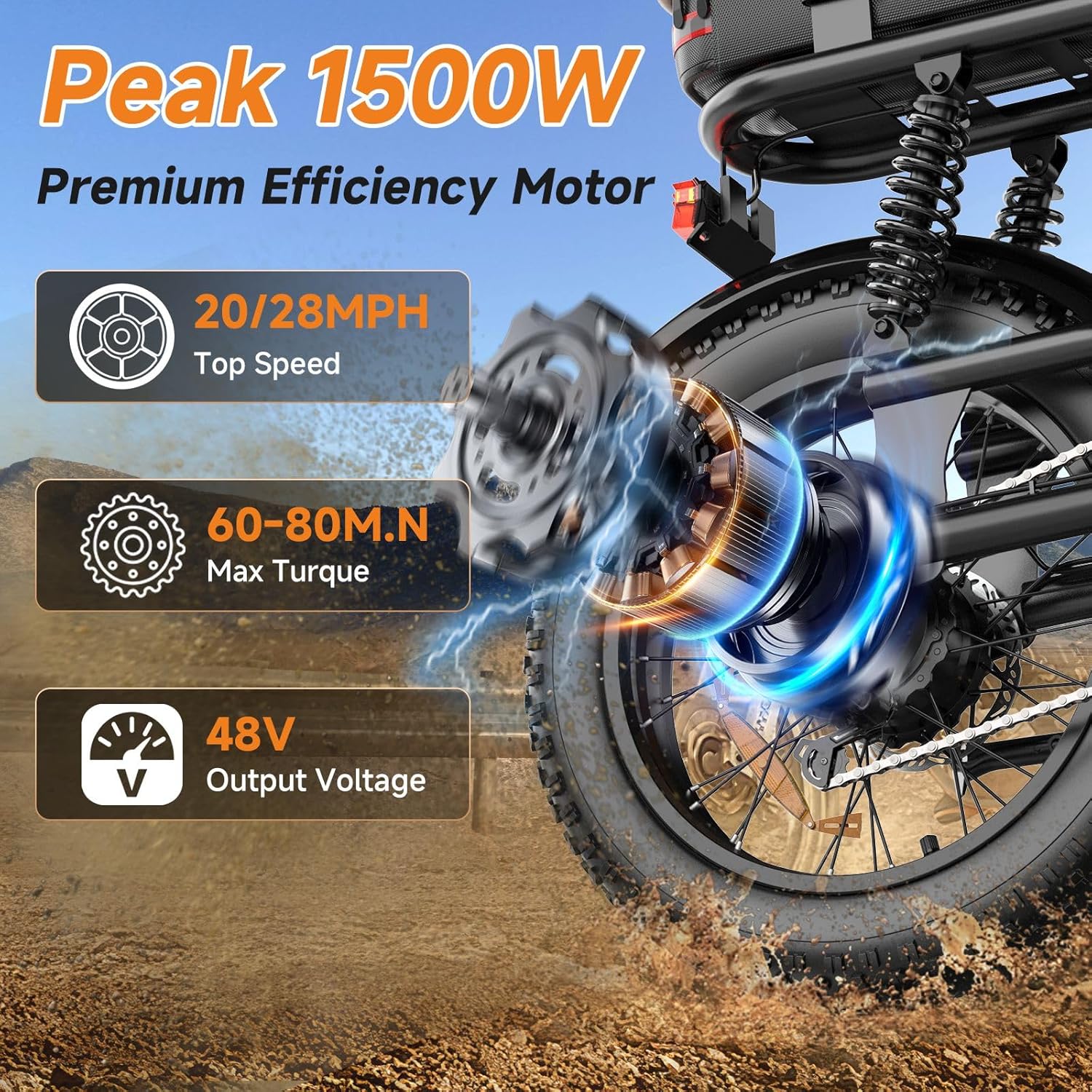 20-Inch Fat Tire Electric Bike for Adults, All-Terrain E-Bike with Advanced Suspension, Removable Power System, UL Certifiedv
